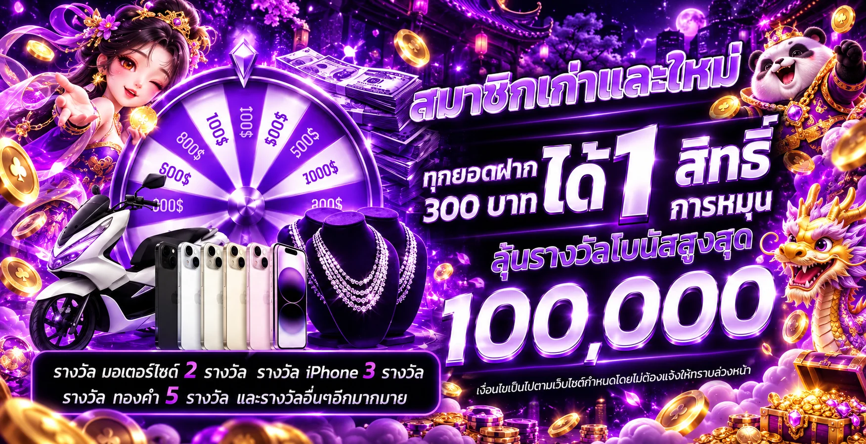 โปรโมชั่นสมาชิก MIM88 และวงล้อรางวัล